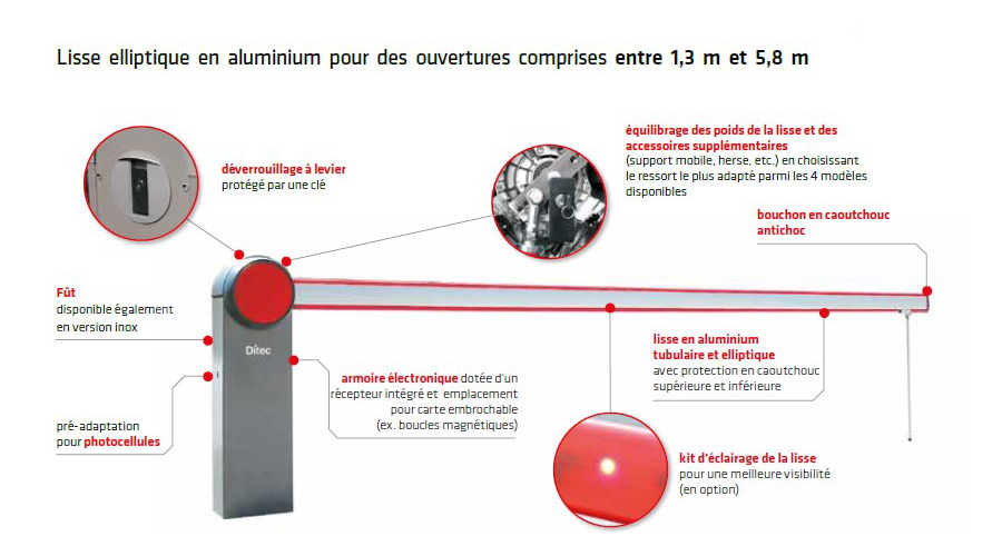 Ditec-Qik-Barriere-automatique-7EH-